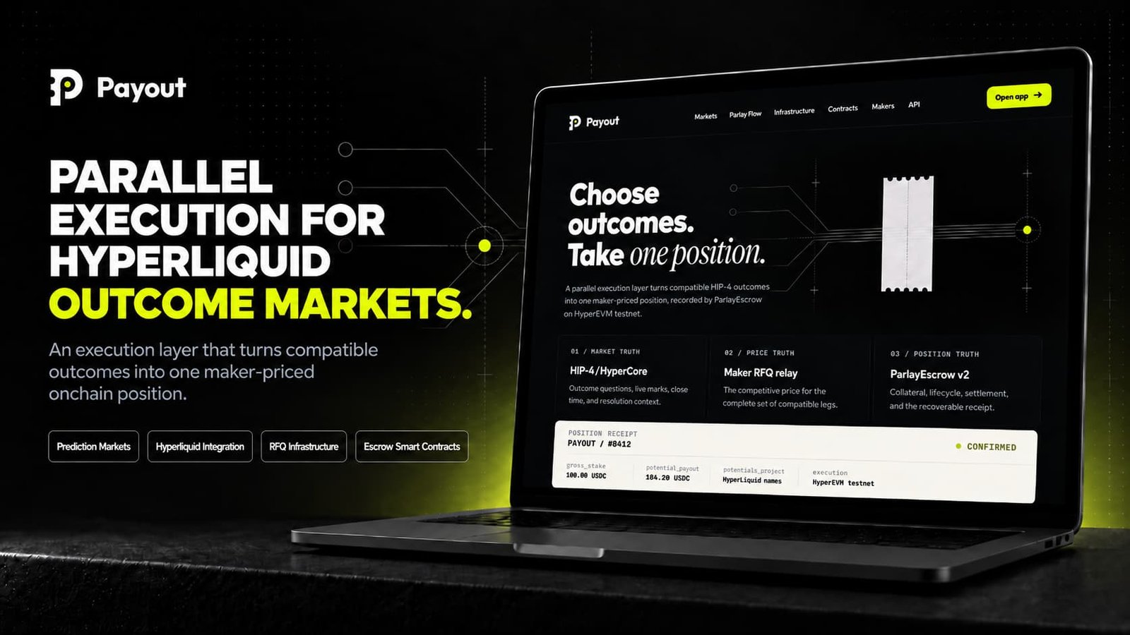 Payout project