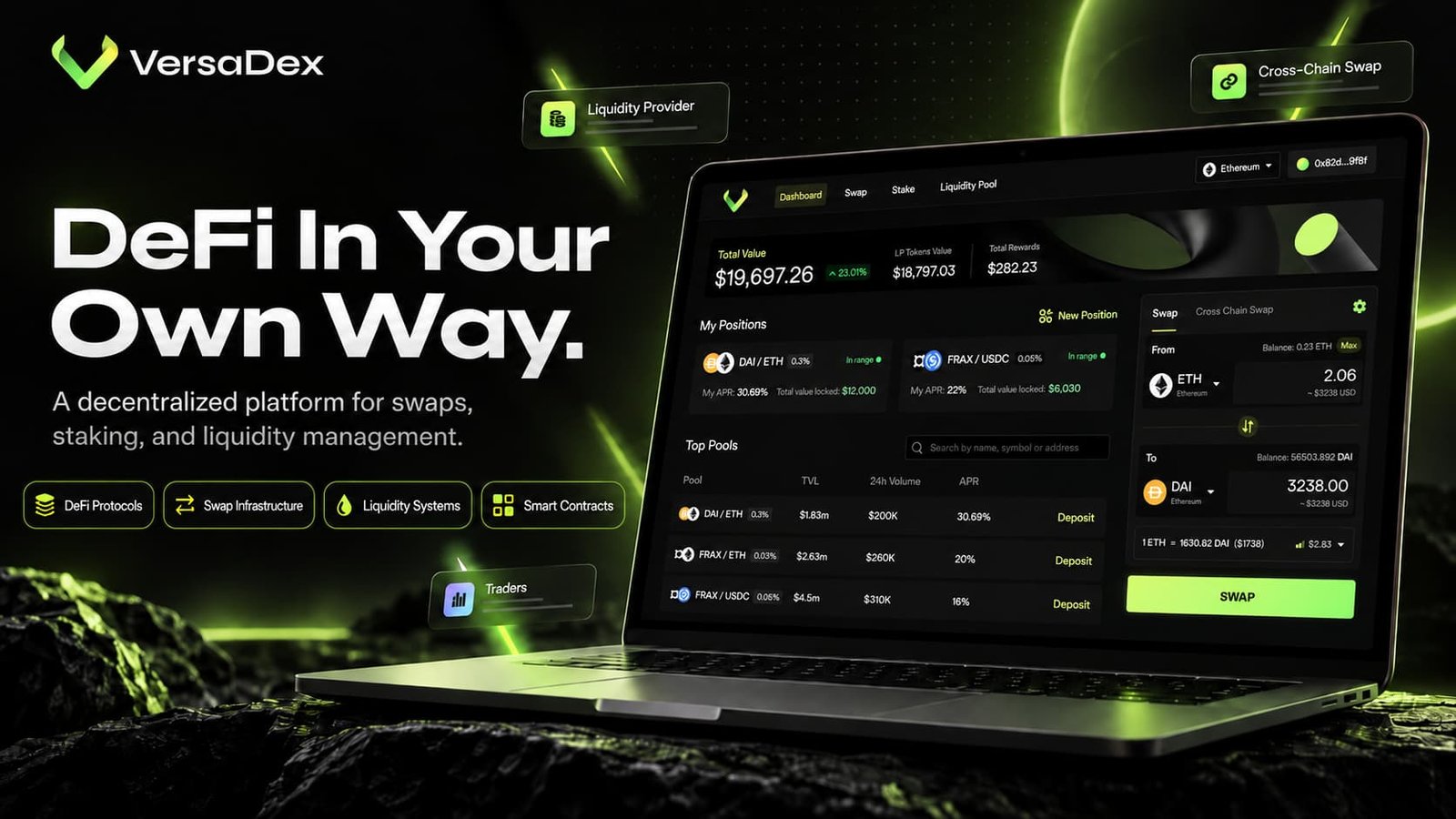 VersaDex project